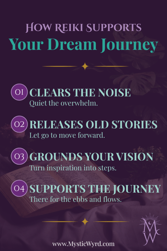 Plants and book with the words "How Reiki supports your dream journey. 1. Clears the noise, 2. Releases old stories, 3. Grounds your vision, 4. Supports the journey."